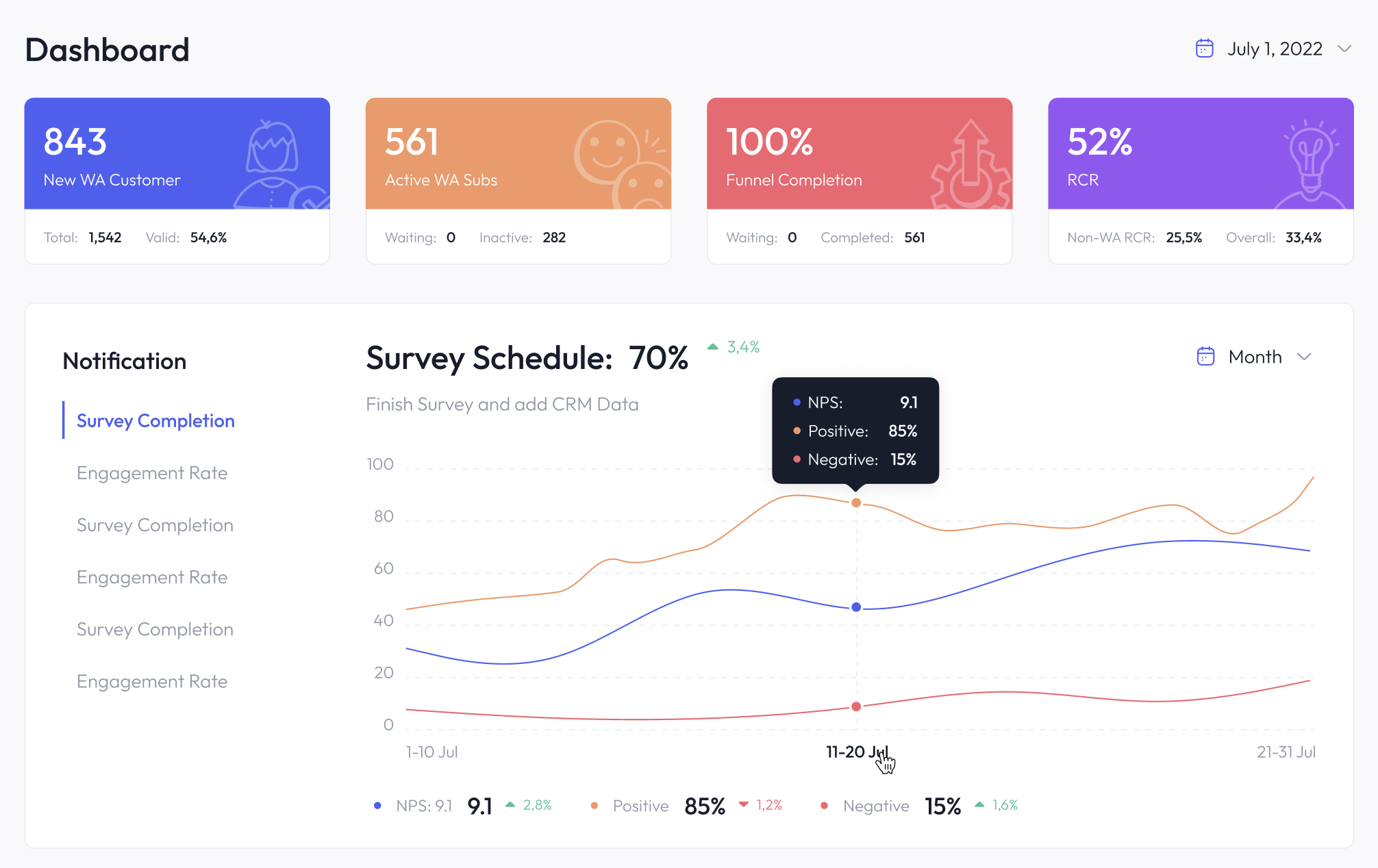 WhatsApp Automation Platform